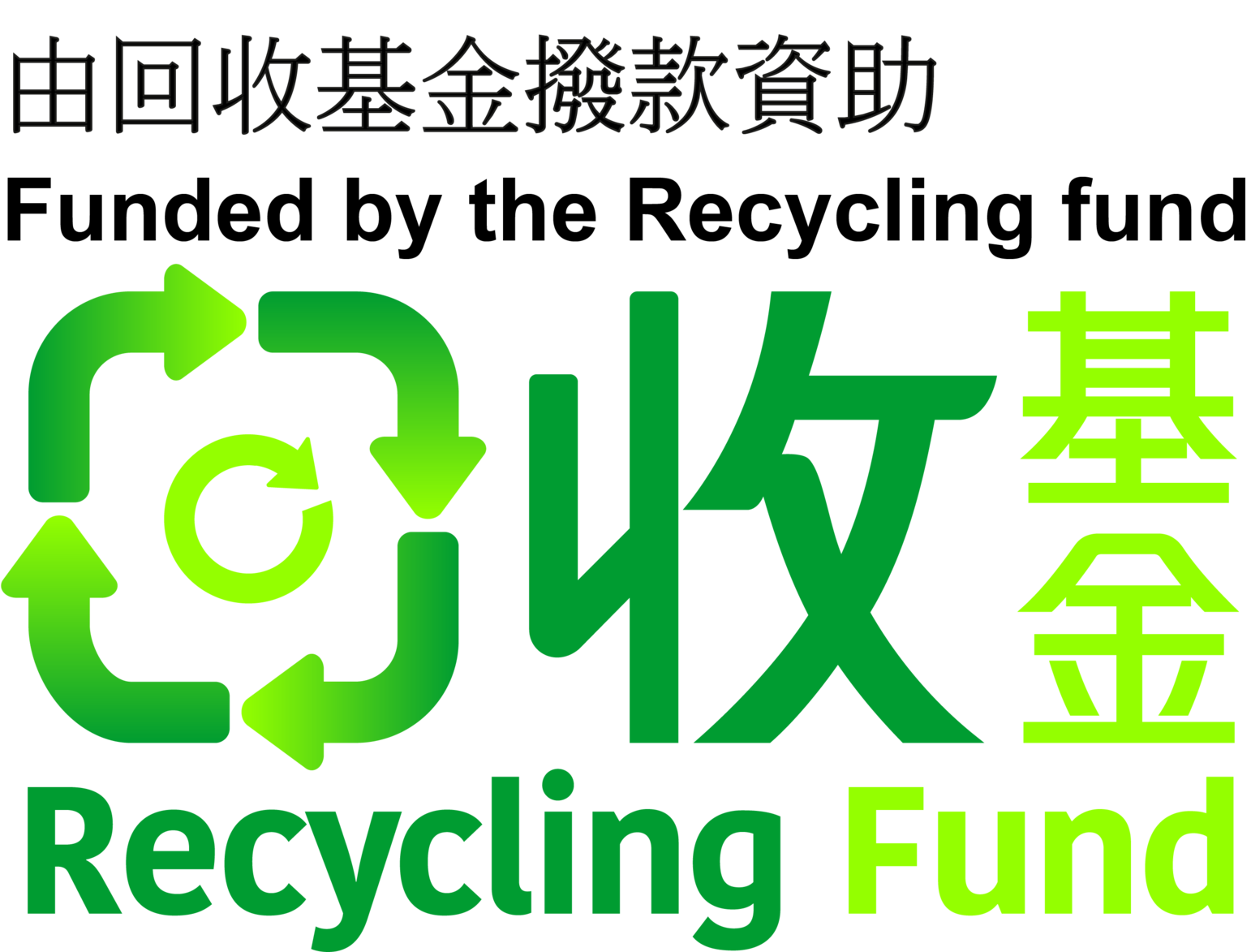 Recycling Fund Logo
